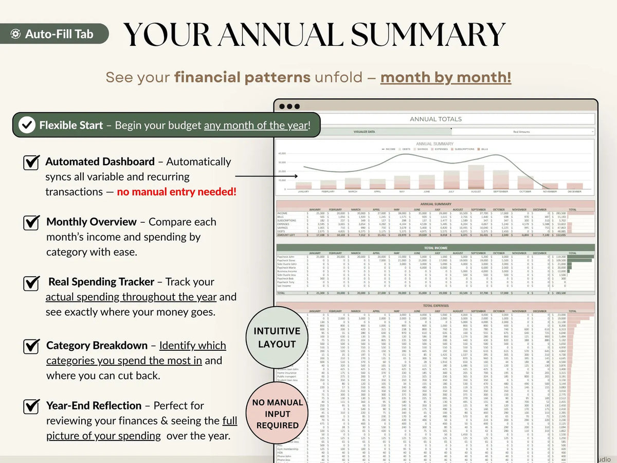 Track spending, pay off debt, and grow your savings with one simple budgeting system built for Excel & Google Sheets.