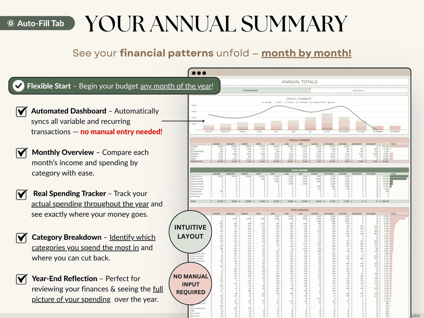 Track spending, pay off debt, and grow your savings with one simple budgeting system built for Excel & Google Sheets.