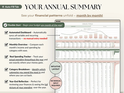 Track spending, pay off debt, and grow your savings with one simple budgeting system built for Excel & Google Sheets.