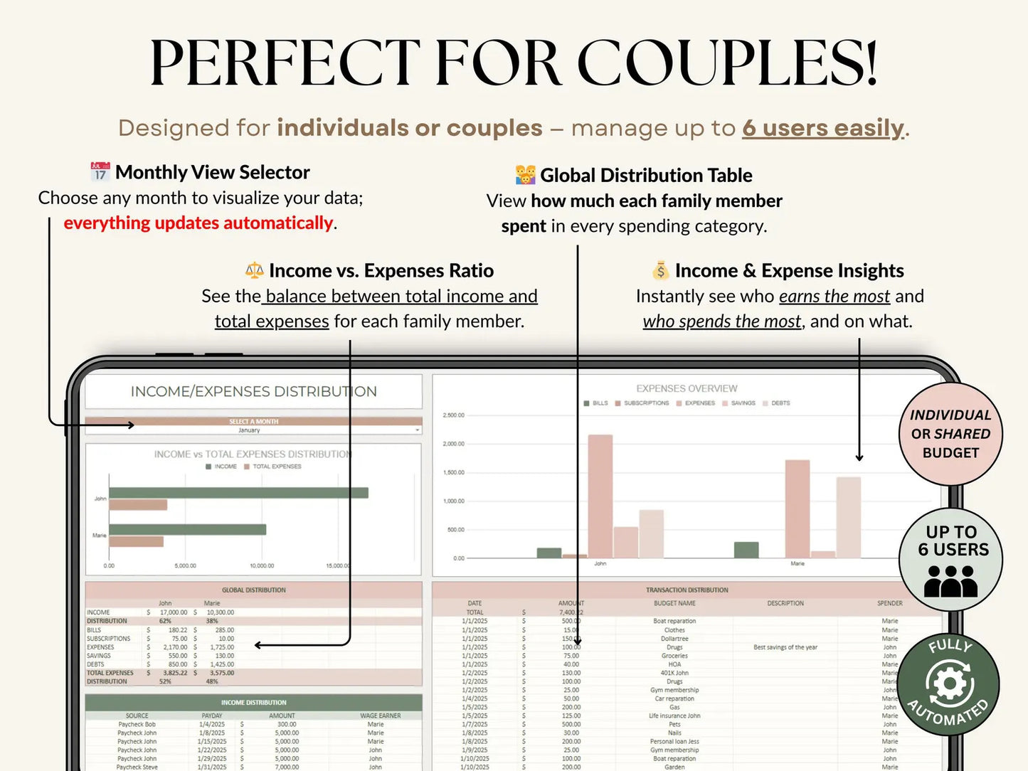 Track spending, pay off debt, and grow your savings with one simple budgeting system built for Excel & Google Sheets.
