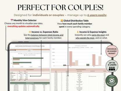 Track spending, pay off debt, and grow your savings with one simple budgeting system built for Excel & Google Sheets.