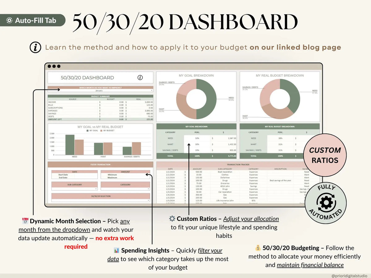 Track spending, pay off debt, and grow your savings with one simple budgeting system built for Excel & Google Sheets.