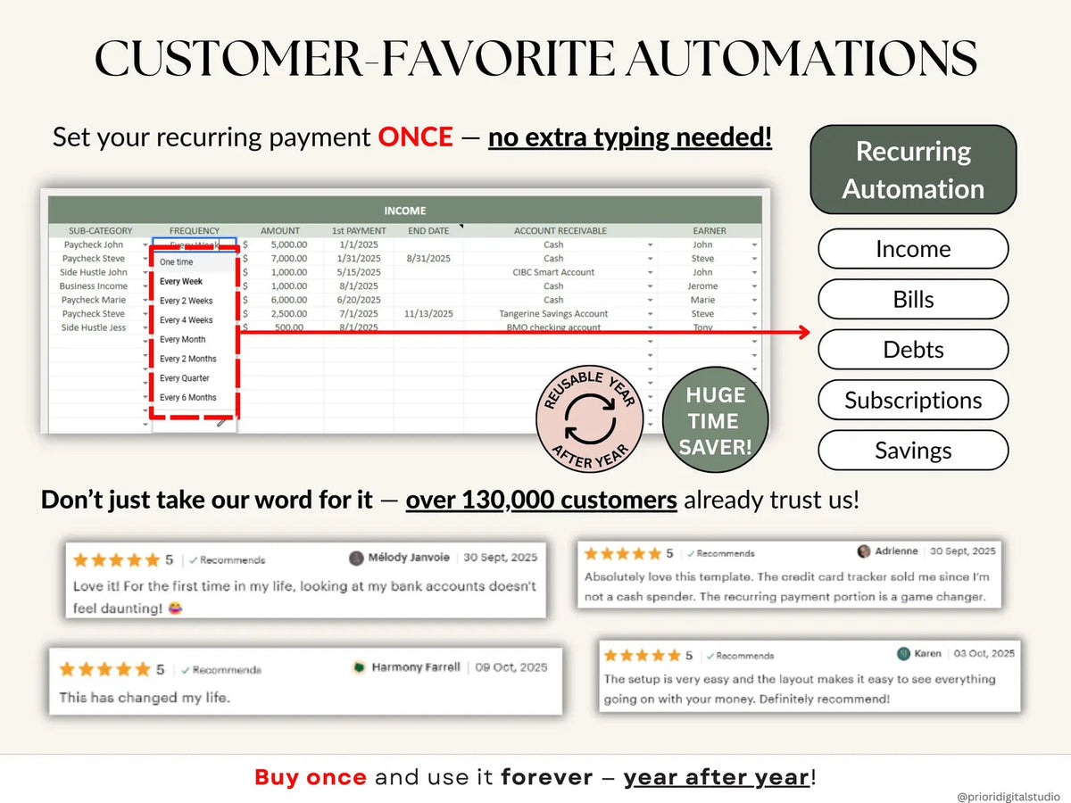 Track spending, pay off debt, and grow your savings with one simple budgeting system built for Excel & Google Sheets.