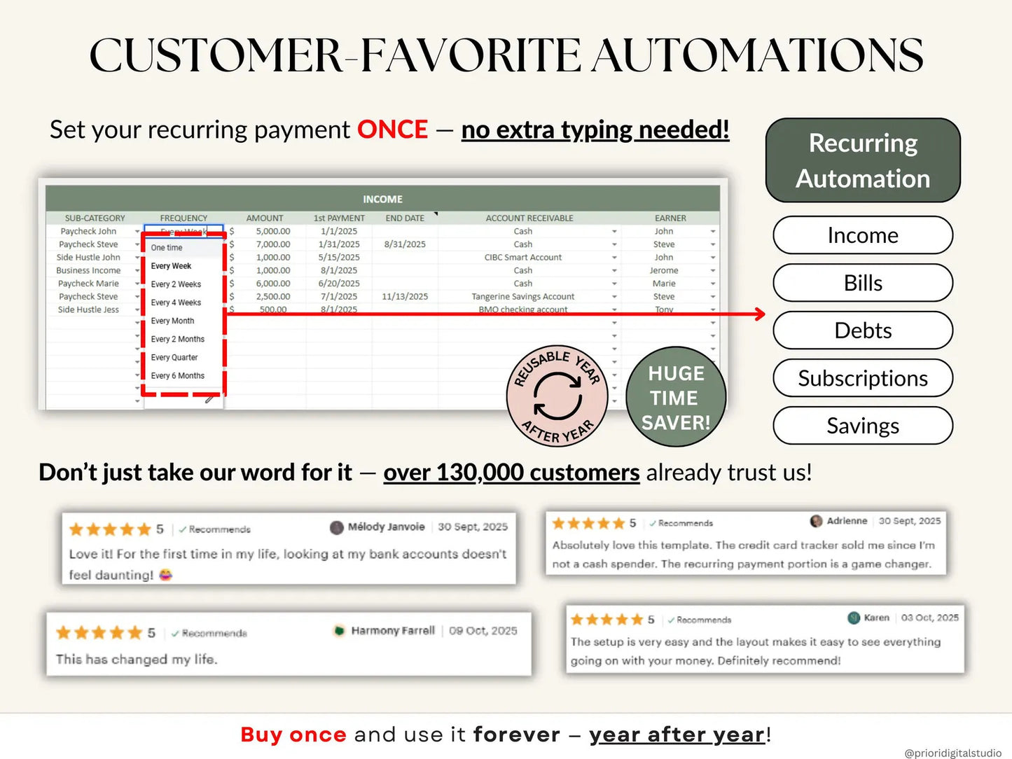 Track spending, pay off debt, and grow your savings with one simple budgeting system built for Excel & Google Sheets.