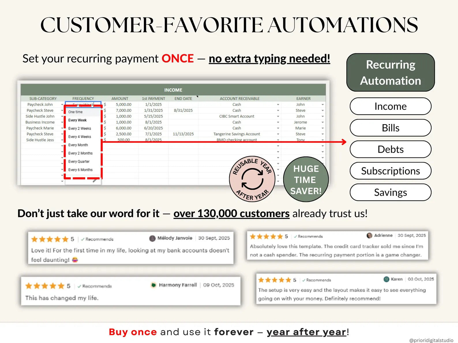 Track spending, pay off debt, and grow your savings with one simple budgeting system built for Excel & Google Sheets.