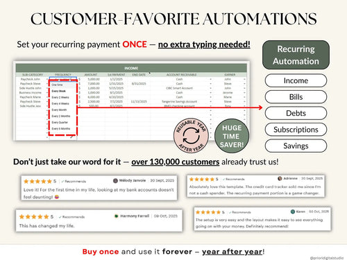Track spending, pay off debt, and grow your savings with one simple budgeting system built for Excel & Google Sheets.