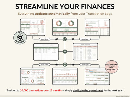 Track spending, pay off debt, and grow your savings with one simple budgeting system built for Excel & Google Sheets.