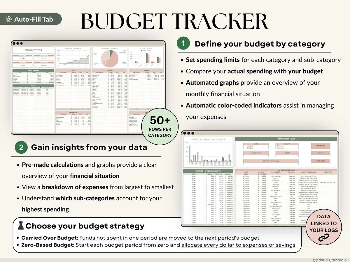 Track spending, pay off debt, and grow your savings with one simple budgeting system built for Excel & Google Sheets.