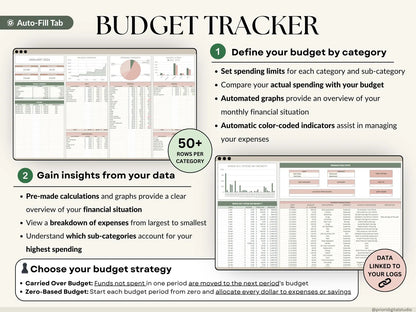 Track spending, pay off debt, and grow your savings with one simple budgeting system built for Excel & Google Sheets.
