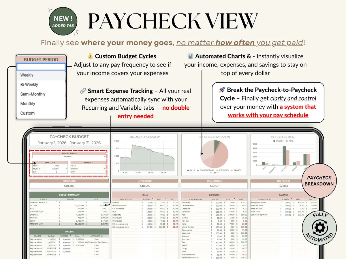 Track spending, pay off debt, and grow your savings with one simple budgeting system built for Excel & Google Sheets.