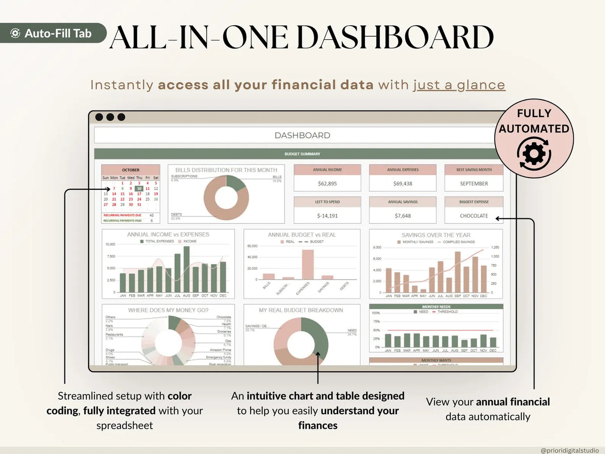 Track spending, pay off debt, and grow your savings with one simple budgeting system built for Excel & Google Sheets.